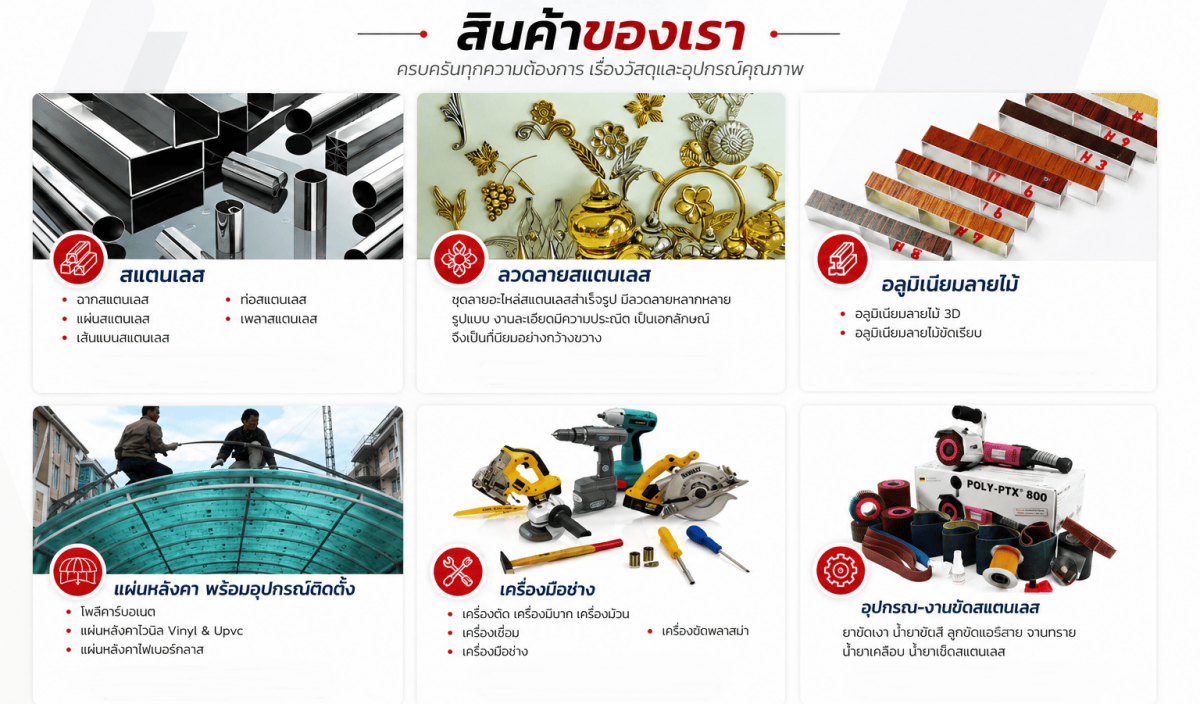 ขายเครื่องมือช่าง บางแค