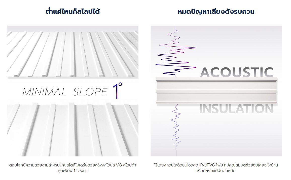 คุณสมบัติหลังคาไวนิล