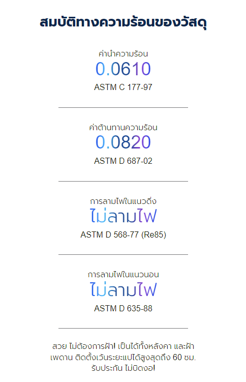 คุณสมบัติหลังคาไวนิล VG